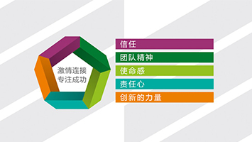 富联平台官网
